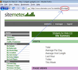 Gunakan sitemeter untuk Melacak Traffic Blog Anda